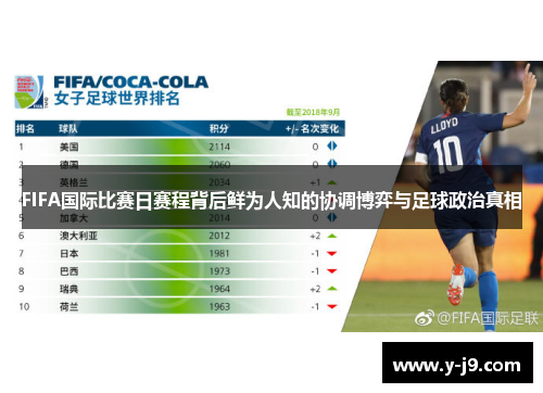 FIFA国际比赛日赛程背后鲜为人知的协调博弈与足球政治真相 FIFA国际比赛日赛程背后鲜为人知的协调博弈与足球政治真相