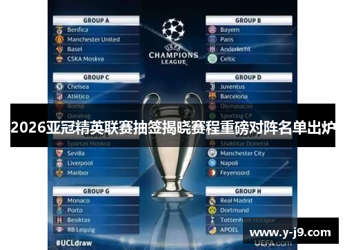 2026亚冠精英联赛抽签揭晓赛程重磅对阵名单出炉