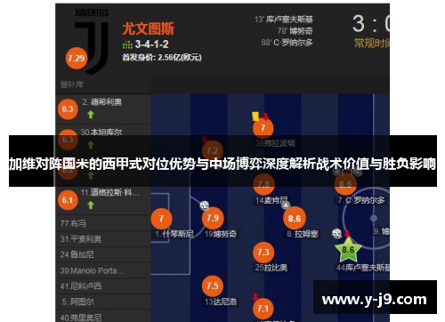 加维对阵国米的西甲式对位优势与中场博弈深度解析战术价值与胜负影响