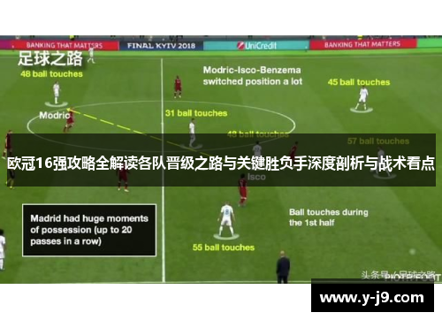 欧冠16强攻略全解读各队晋级之路与关键胜负手深度剖析与战术看点